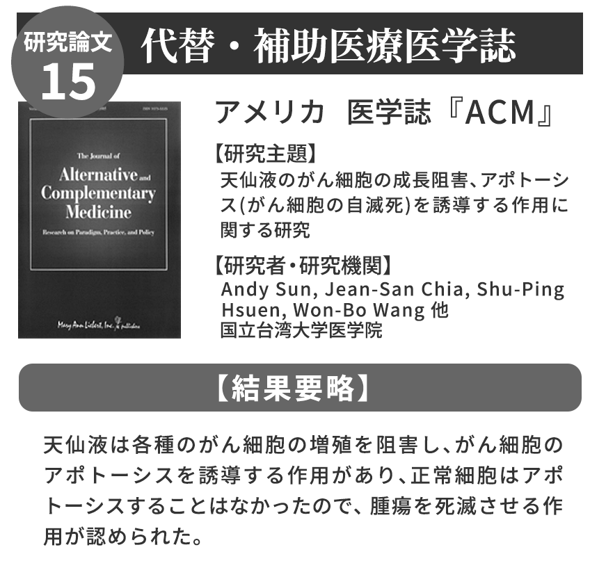 「ACM」に掲載された天仙液の研究論文（邦訳）