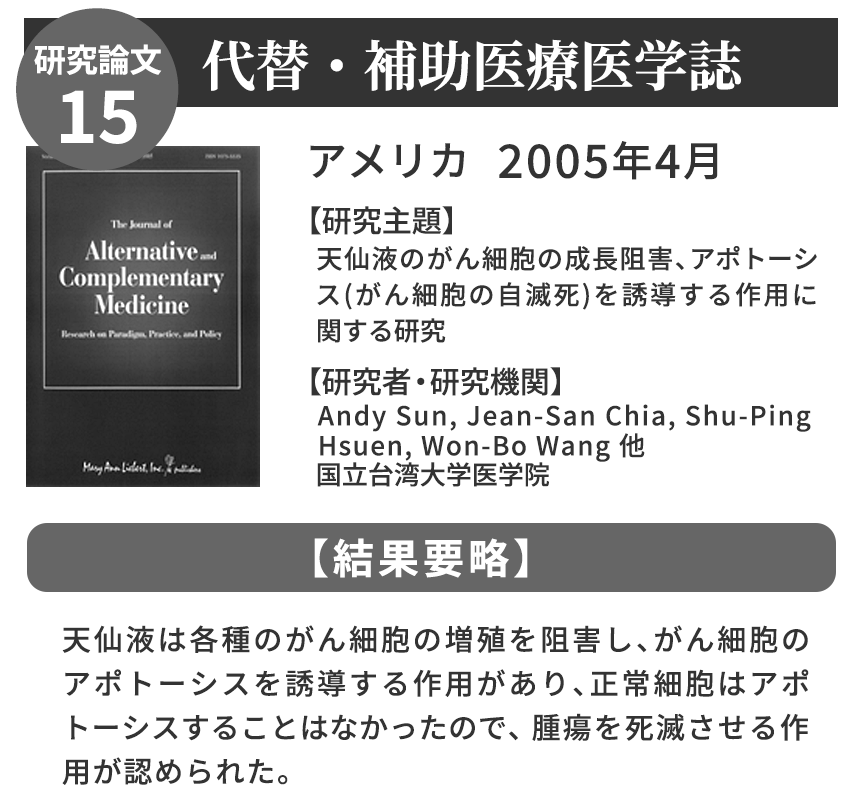 抗がん漢方「THL–P」の薬理作用と効果 抗がん漢方「THL–P」に関するエビデンスの検証と評価｜がんの先進医療｜蕗書房